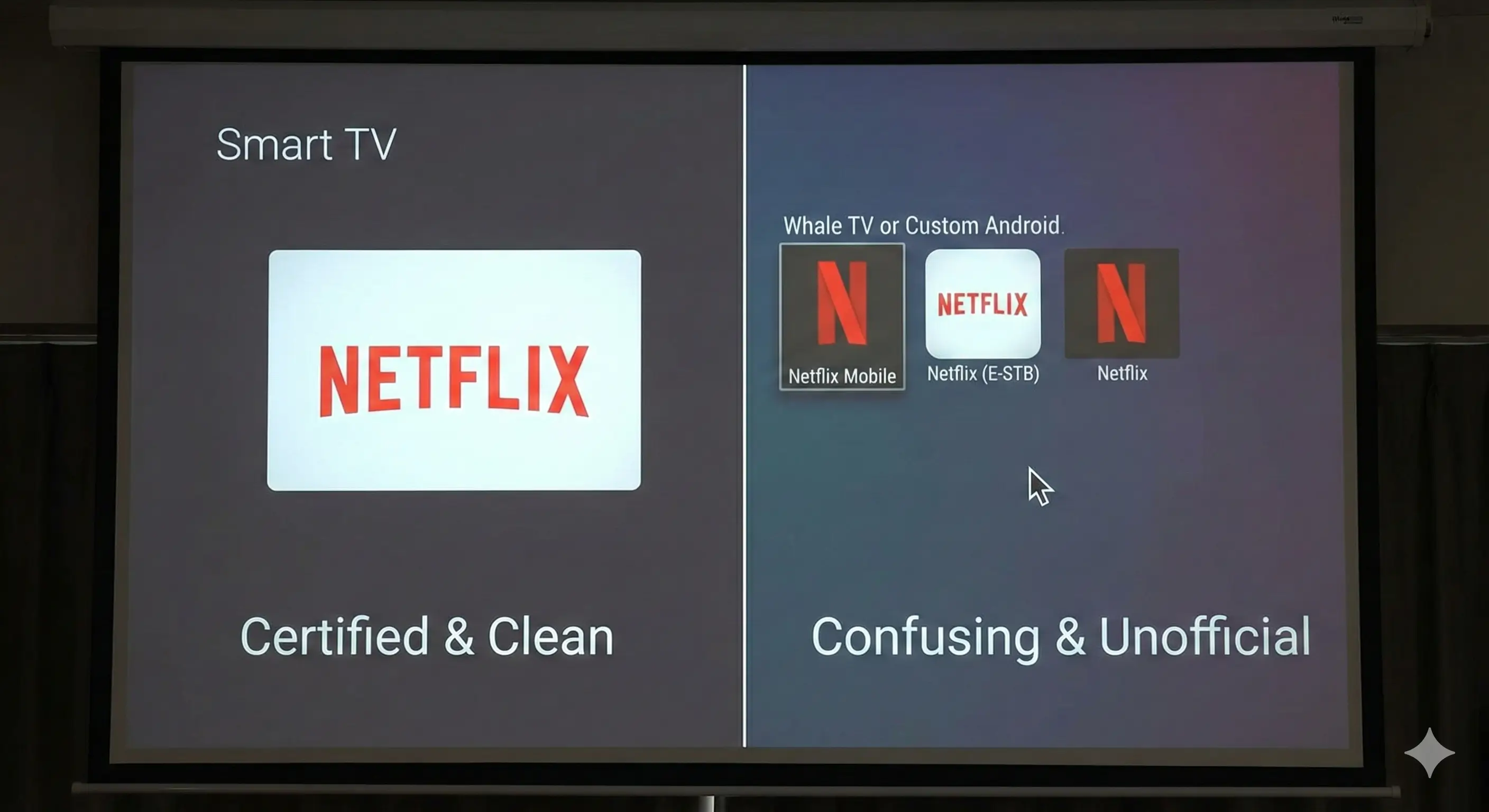 Netflix zertifiziert vs. inoffiziell