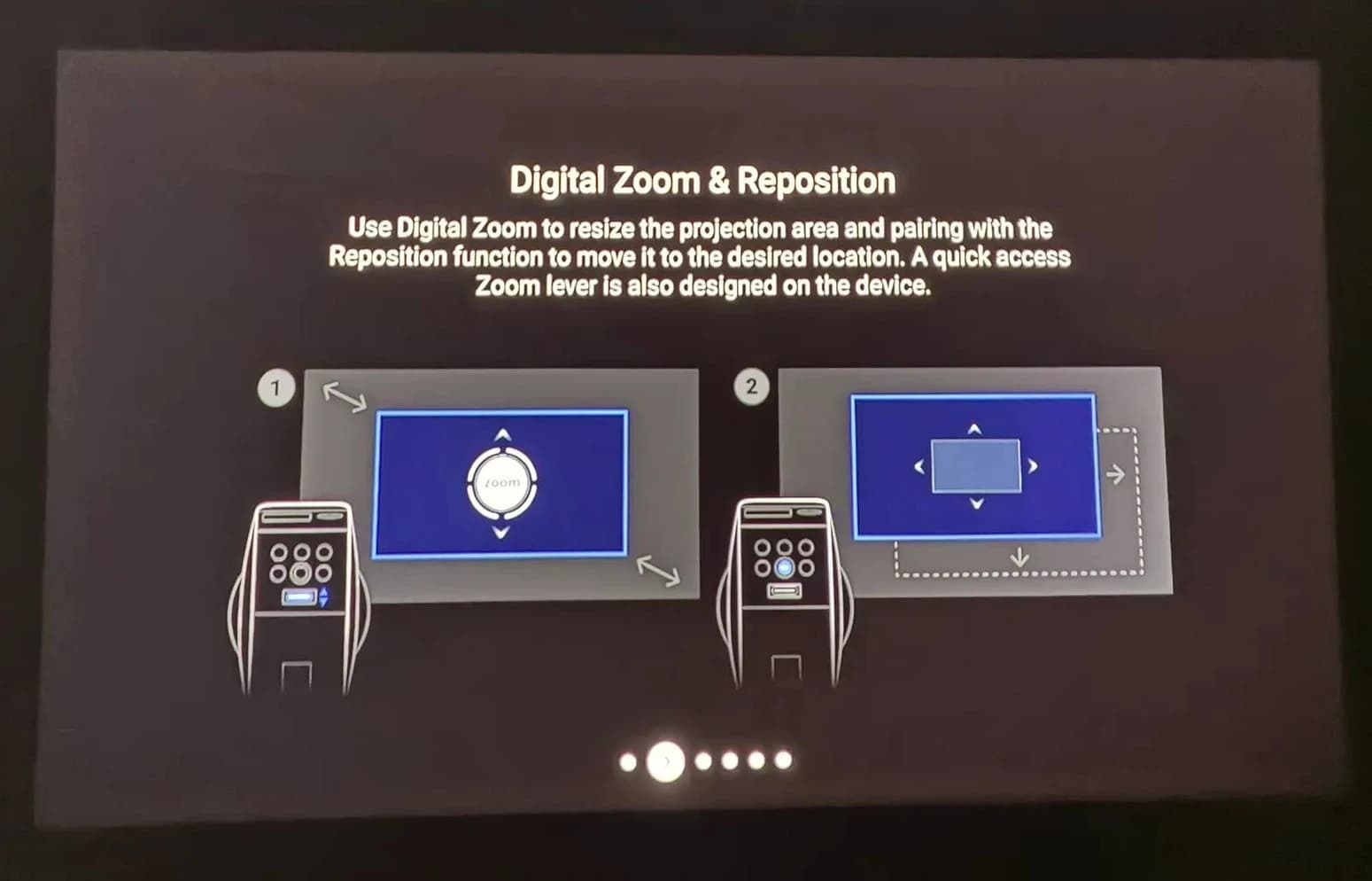 Digitaler Zoom beim BenQ GV50