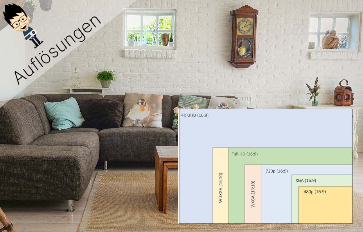Beamer Auflösung – Diese Auflösung braucht deine Beamer
