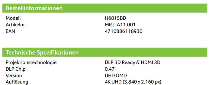 Datenblatt des 4k Beamers H6815BD von Acer